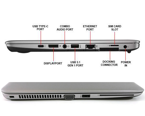 HP EliteBook 840 G4 Ports